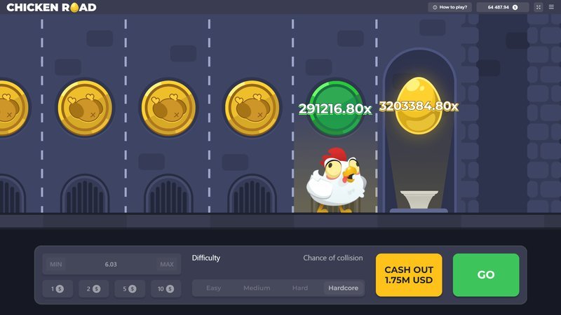 Jeu chicken road 2, chicken road 2 game