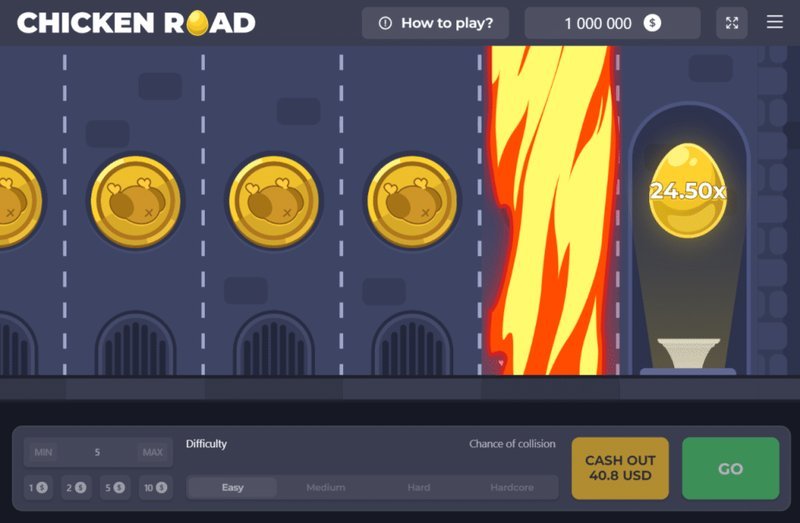 Chicken road slot - Een Kijkje naar het Populaire Chicken Road Gokspel in Nederland